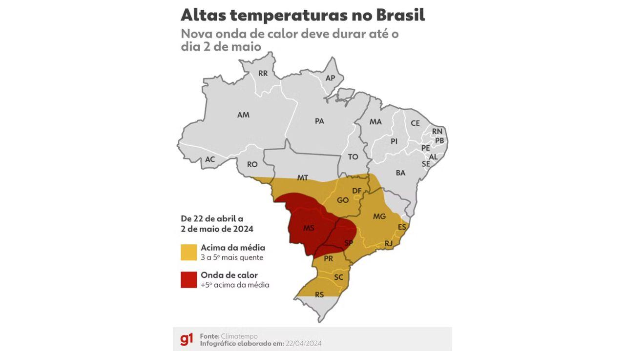 4ª onda de calor: municípios de MT devem ficar até 5ºC mais quentes; veja lista